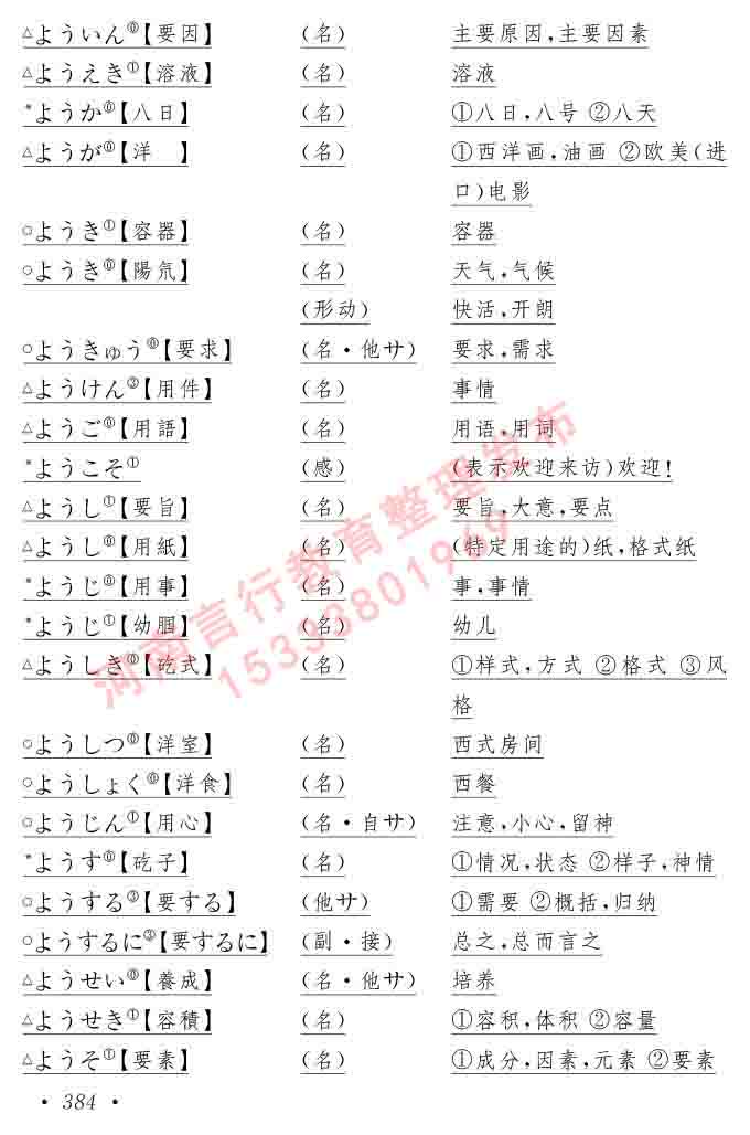 同等学力人员申请硕士在职研究生学位证日语水平全国统一考试复习大纲（第六版）及模拟真题试卷含标准答案-388.jpg