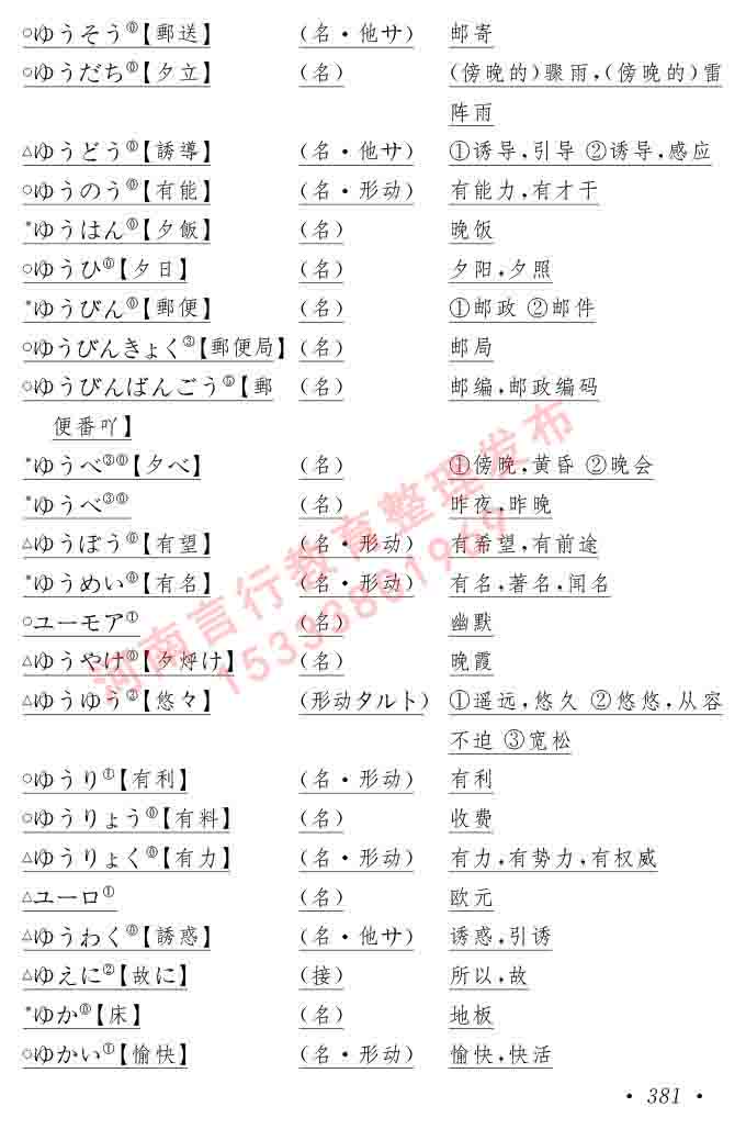同等学力人员申请硕士在职研究生学位证日语水平全国统一考试复习大纲（第六版）及模拟真题试卷含标准答案-385.jpg
