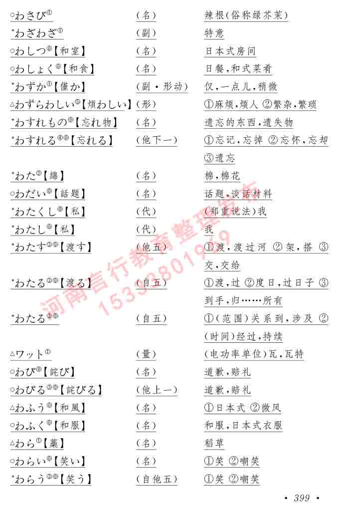 同等学力人员申请硕士在职研究生学位证日语水平全国统一考试复习大纲（第六版）及模拟真题试卷含标准答案-403.jpg