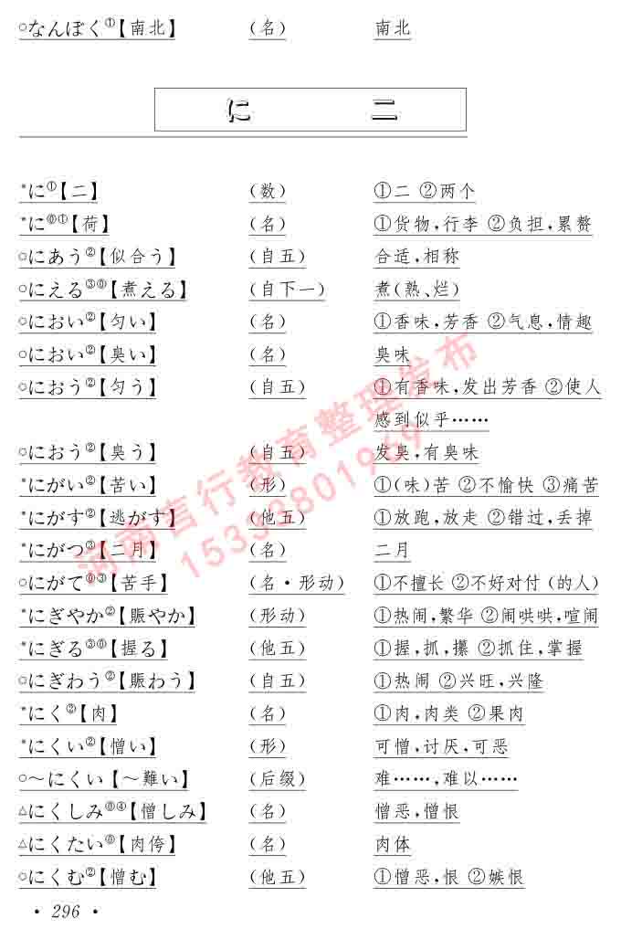 同等学力人员申请硕士在职研究生学位证日语水平全国统一考试复习大纲（第六版）及模拟真题试卷含标准答案-300.jpg