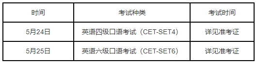大学英语四六级口试考试时间.png