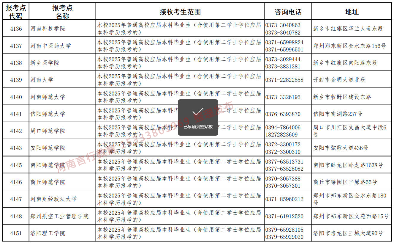 河南省硕士研究生招生考试2025年报考地点及接受考生报名范围-6.jpg