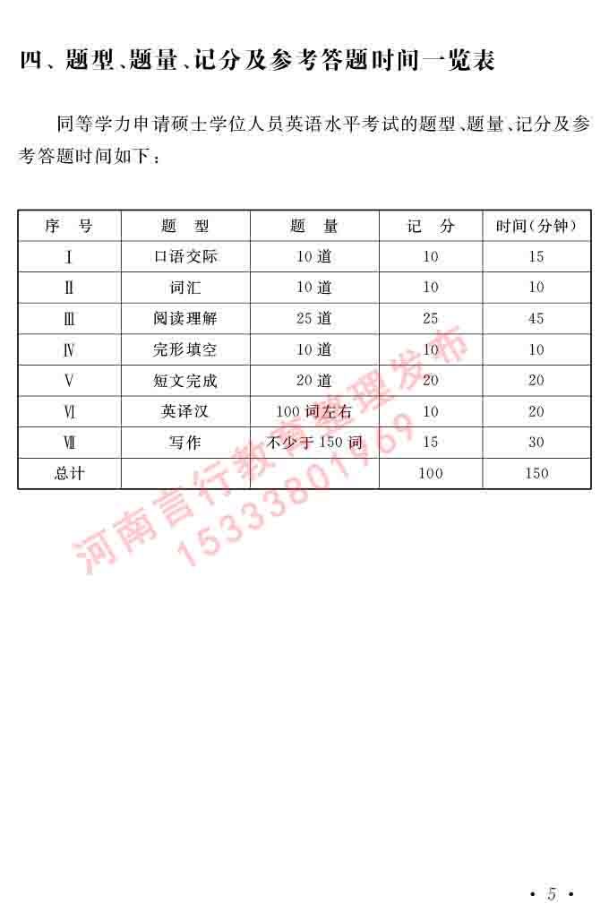 在职研究生同等学力人员申请硕士学位证英语水平全国统一考试复习大纲（第六次修订版）及模拟真题试卷含标准答案-9.jpg