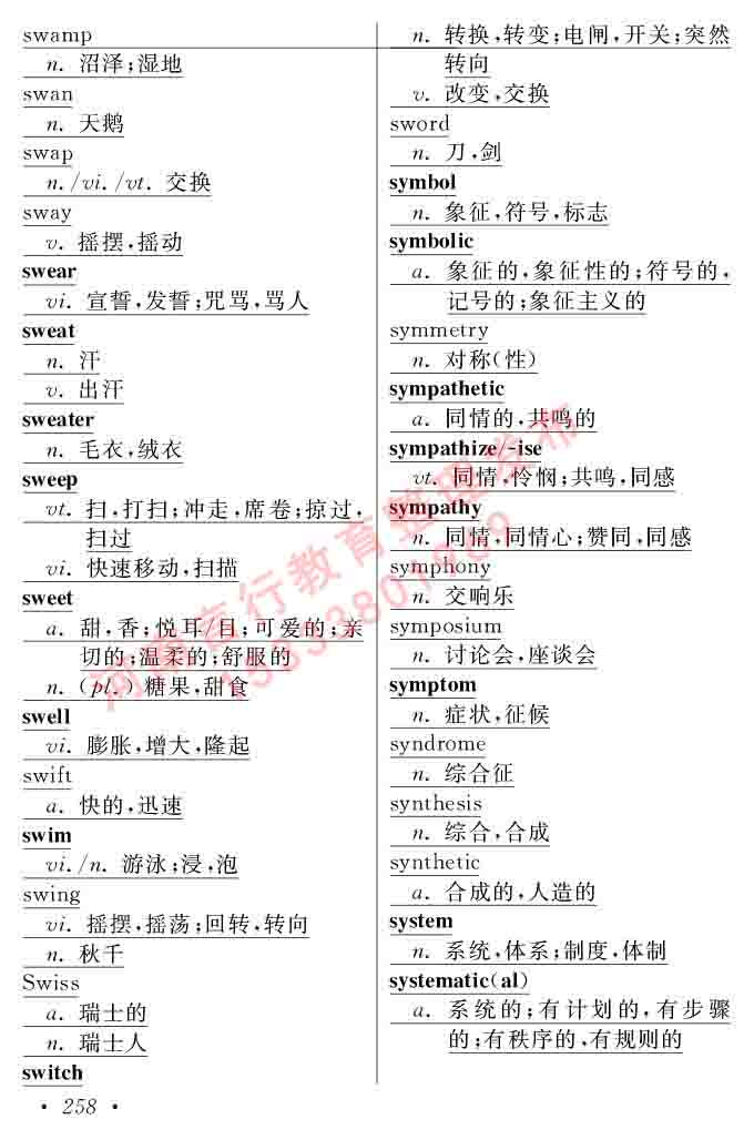 在职研究生同等学力人员申请硕士学位证英语水平全国统一考试复习大纲（第六次修订版）及模拟真题试卷含标准答案-262.jpg