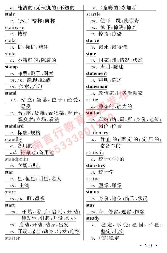 在职研究生同等学力人员申请硕士学位证英语水平全国统一考试复习大纲（第六次修订版）及模拟真题试卷含标准答案-255.jpg