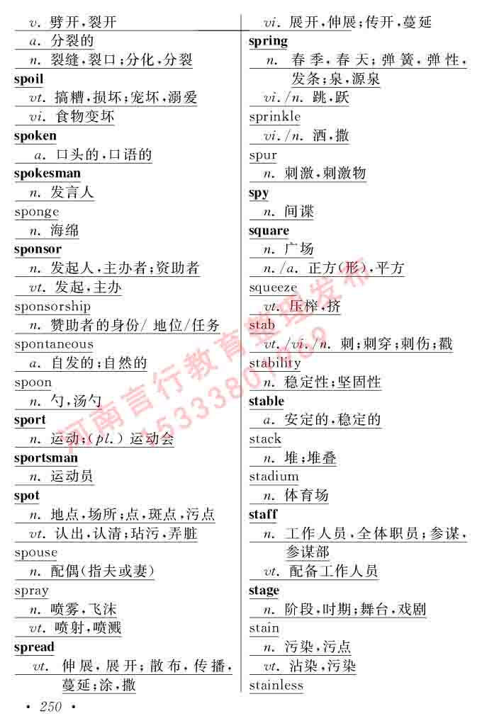 在职研究生同等学力人员申请硕士学位证英语水平全国统一考试复习大纲（第六次修订版）及模拟真题试卷含标准答案-254.jpg