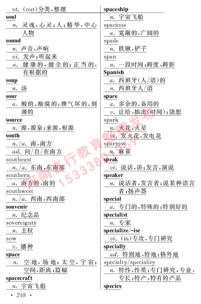 在职研究生同等学力人员申请硕士学位证英语水平全国统一考试复习大纲（第六次修订版）及模拟真题试卷含标准答案-252.jpg
