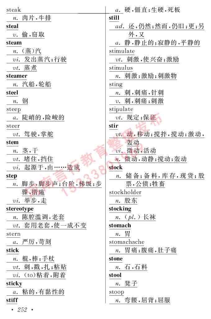 在职研究生同等学力人员申请硕士学位证英语水平全国统一考试复习大纲（第六次修订版）及模拟真题试卷含标准答案-256.jpg