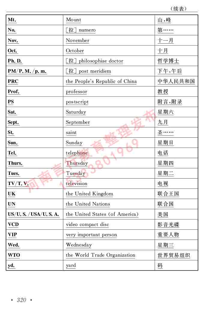 在职研究生同等学力人员申请硕士学位证英语水平全国统一考试复习大纲（第六次修订版）及模拟真题试卷含标准答案-324.jpg