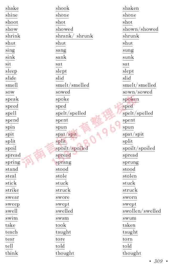 在职研究生同等学力人员申请硕士学位证英语水平全国统一考试复习大纲（第六次修订版）及模拟真题试卷含标准答案-313.jpg