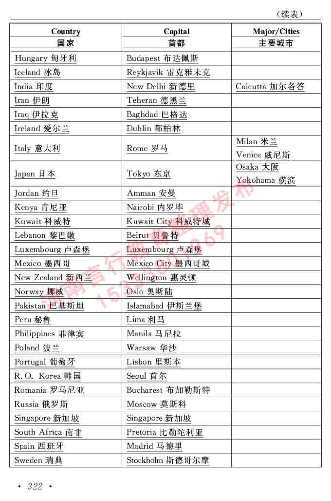 在职研究生同等学力人员申请硕士学位证英语水平全国统一考试复习大纲（第六次修订版）及模拟真题试卷含标准答案-326.jpg