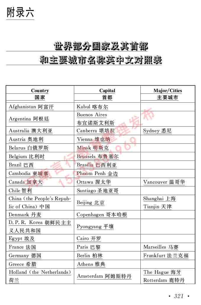 在职研究生同等学力人员申请硕士学位证英语水平全国统一考试复习大纲（第六次修订版）及模拟真题试卷含标准答案-325.jpg