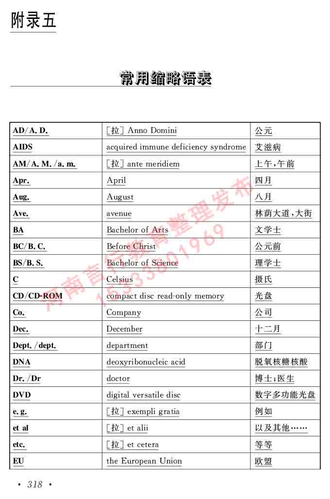 在职研究生同等学力人员申请硕士学位证英语水平全国统一考试复习大纲（第六次修订版）及模拟真题试卷含标准答案-322.jpg