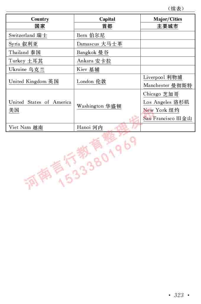 在职研究生同等学力人员申请硕士学位证英语水平全国统一考试复习大纲（第六次修订版）及模拟真题试卷含标准答案-327.jpg