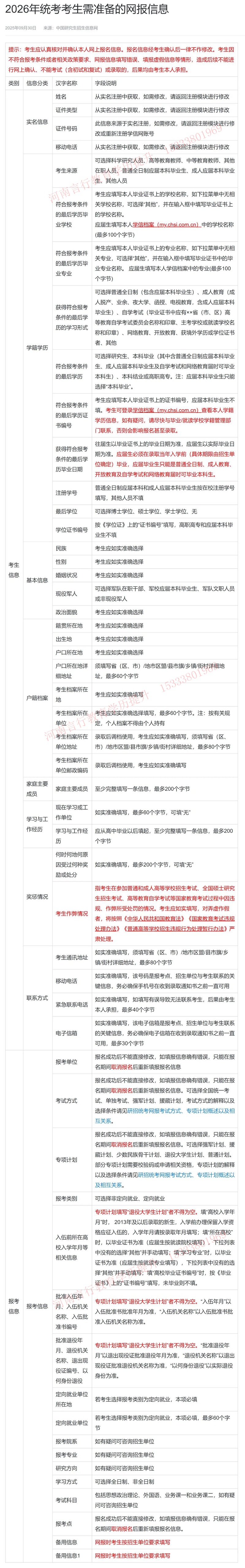 2026年河南省硕士研究生报名网上报名考生所需准备的资料与网报信息大全详细列表.jpg